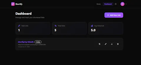Shortify gallery image