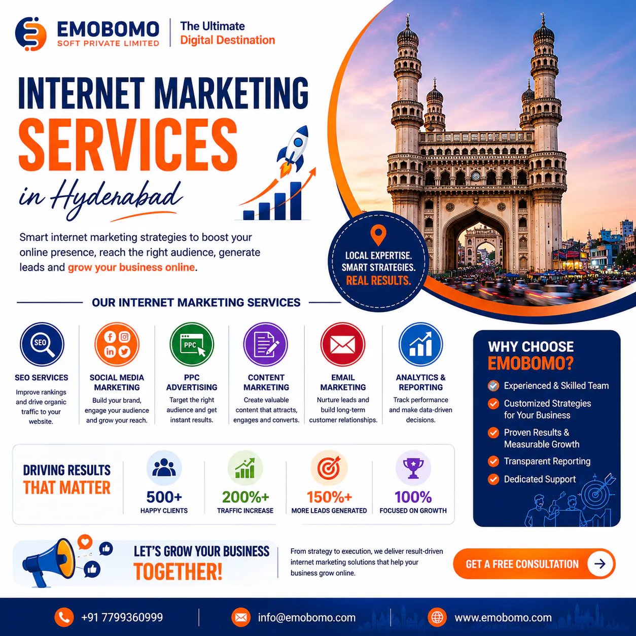 ERP Software in Hyderabad gallery image