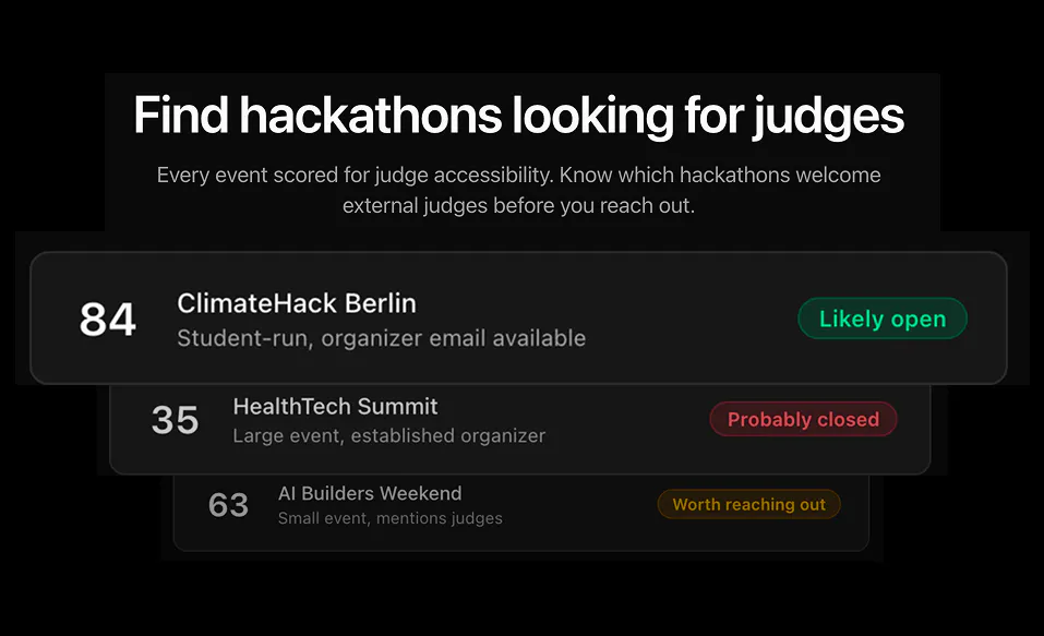 Hackathon Radar gallery image