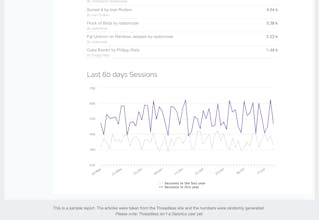 Dailytics gallery image