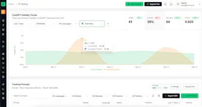Finseo.ai gallery image