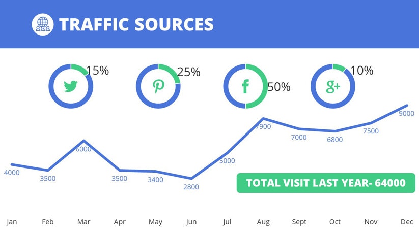 Slioto gallery image