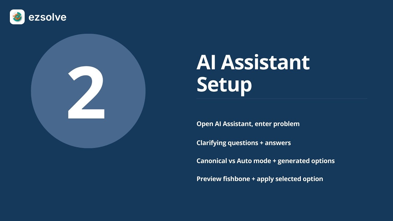 EzSolve AI gallery image