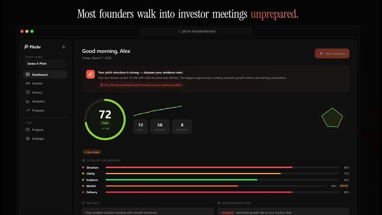 Pitchr gallery image