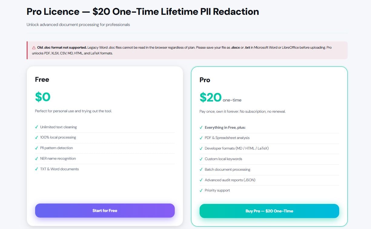 PrivacyPromptAI gallery image