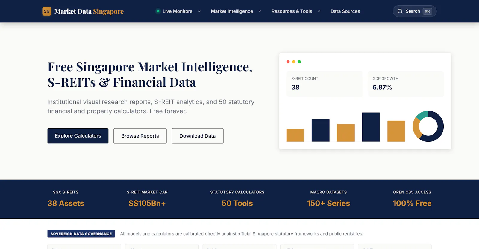 Market Data Singapore screenshot 1