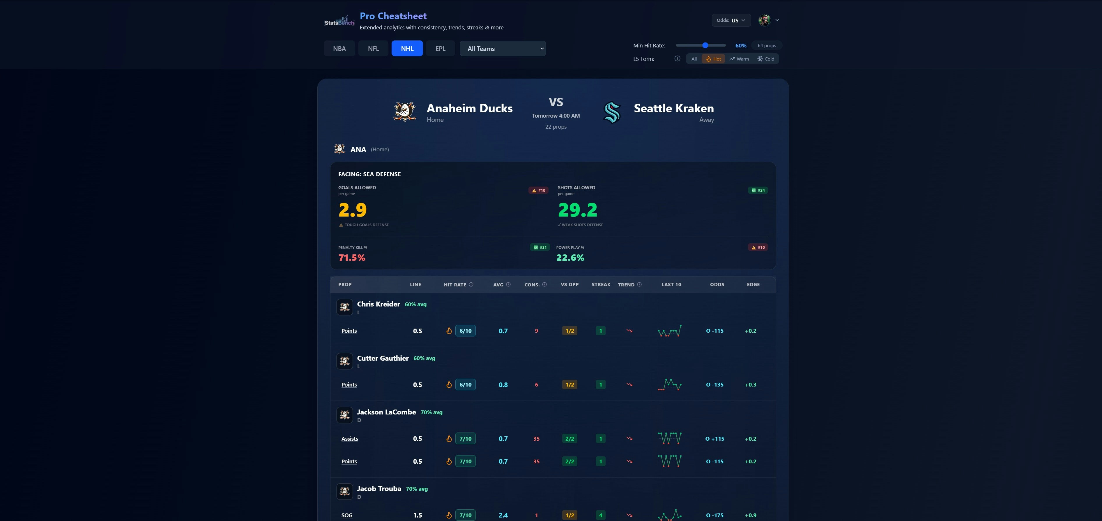StatsBench - Screenshot 4 showing product features and functionality