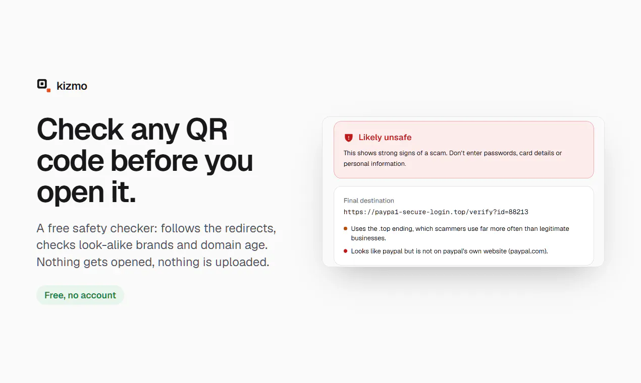 Kizmo gallery image