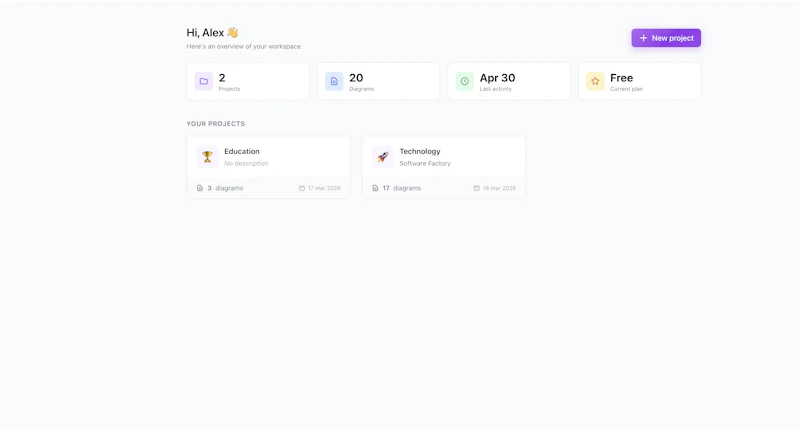 DiagramaHub screenshot 4