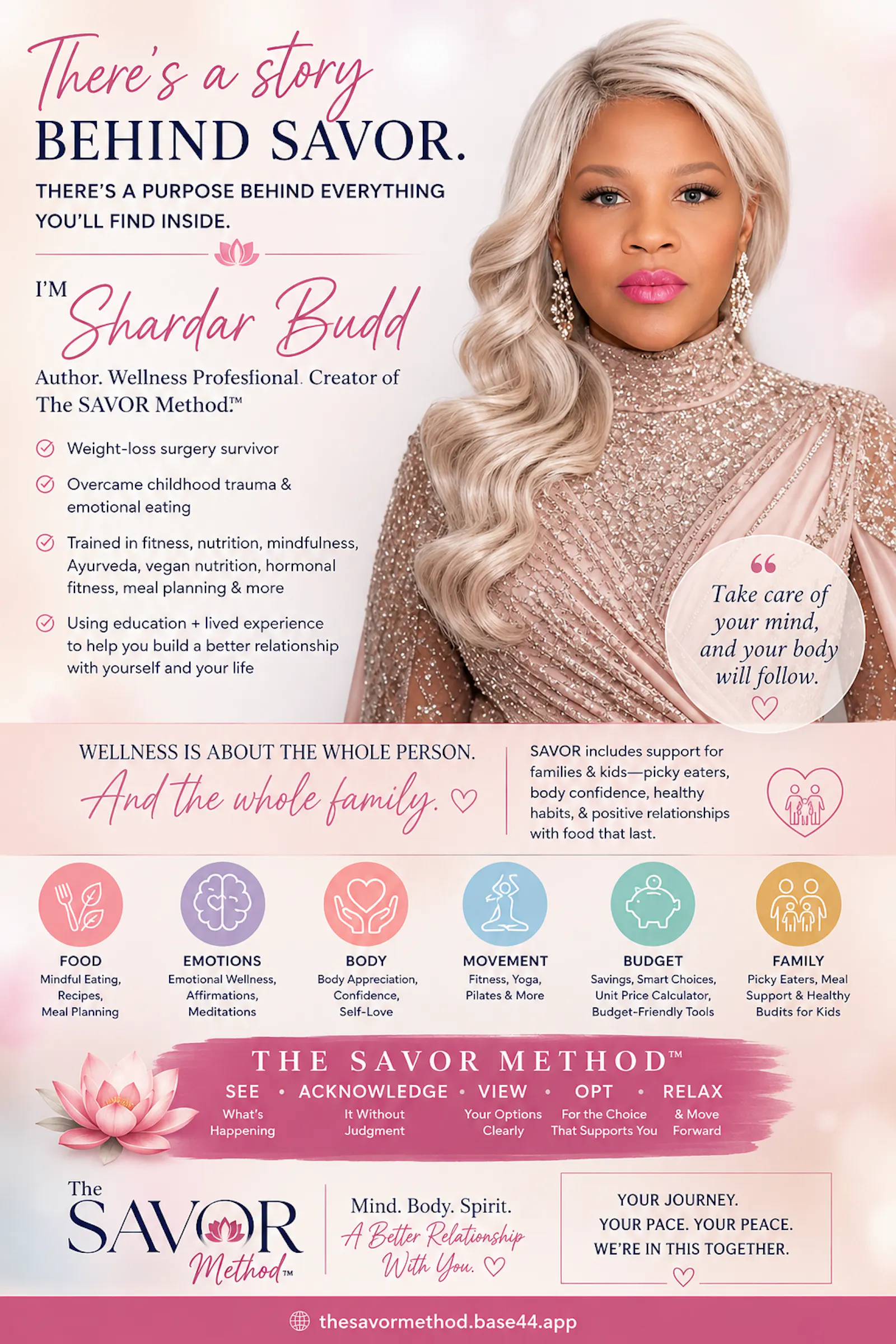 The SAVOR Method™ screenshot 8