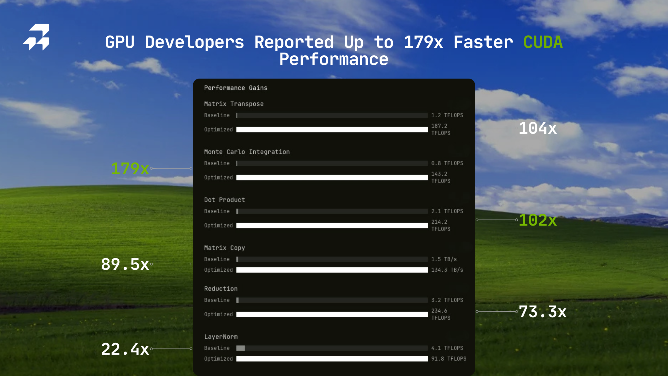 RightNow CUDA Editor screenshot 7