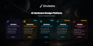iOrchestra AI Hardware Engineers
