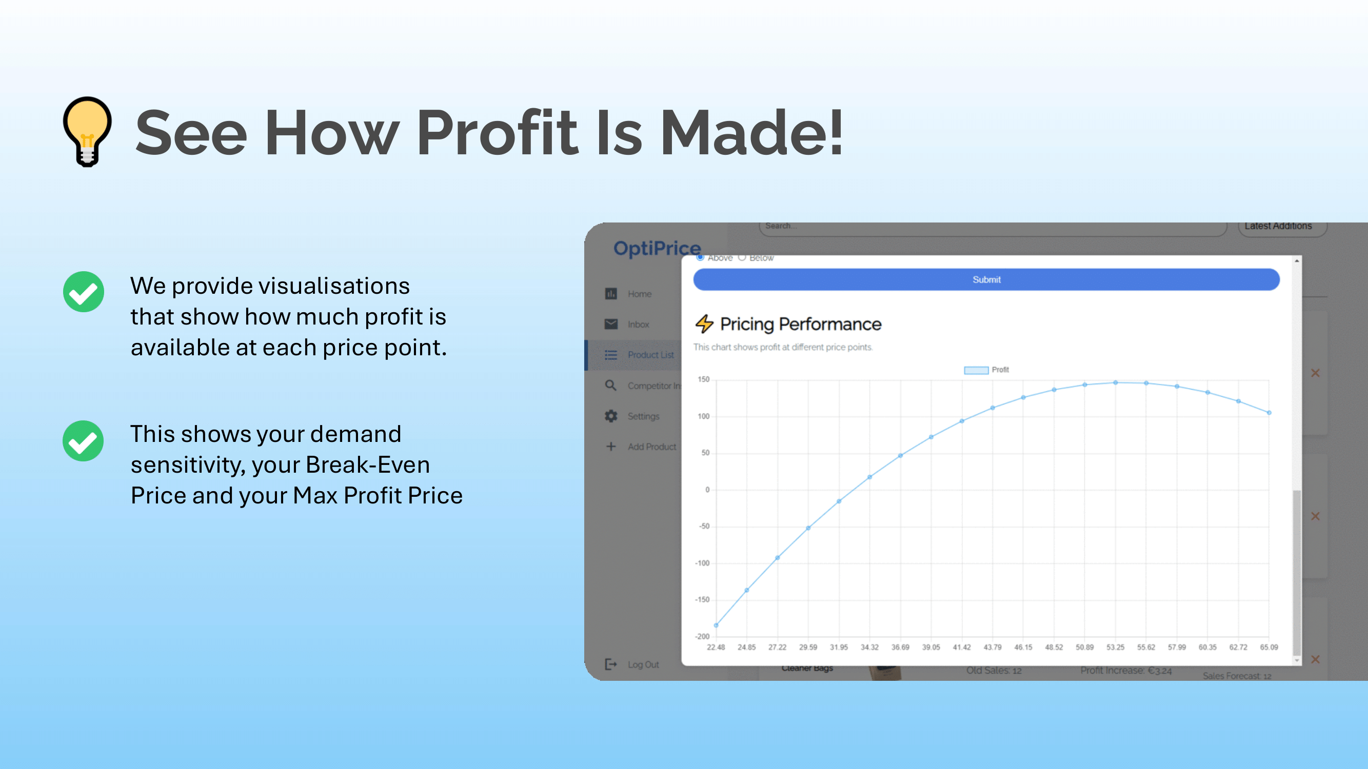 Optiprice media 4