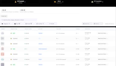 LeadsOnTrees gallery image