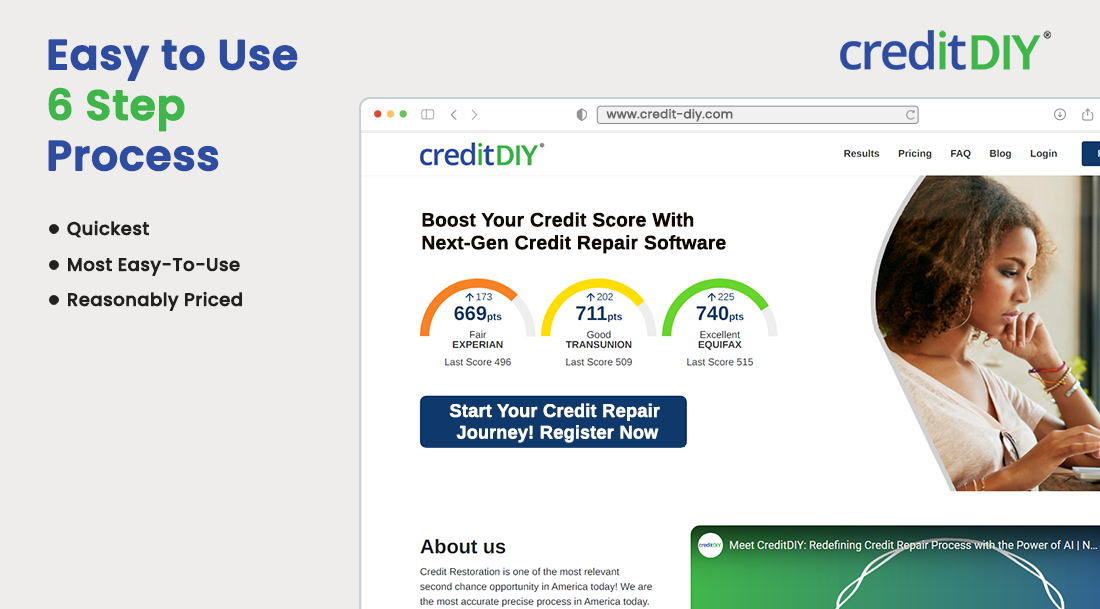 CreditDiy - 차세대 신용 수리 소프트웨어 미디어 2