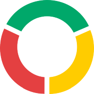 FinanceMOT