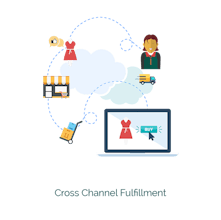 Fulfil.IO gallery image