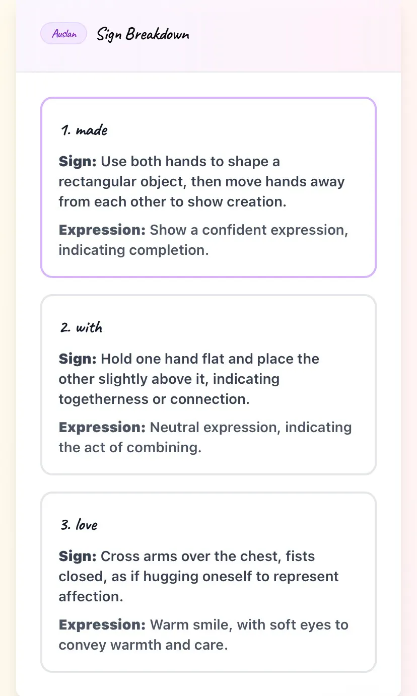Sign- bridge ai gallery image