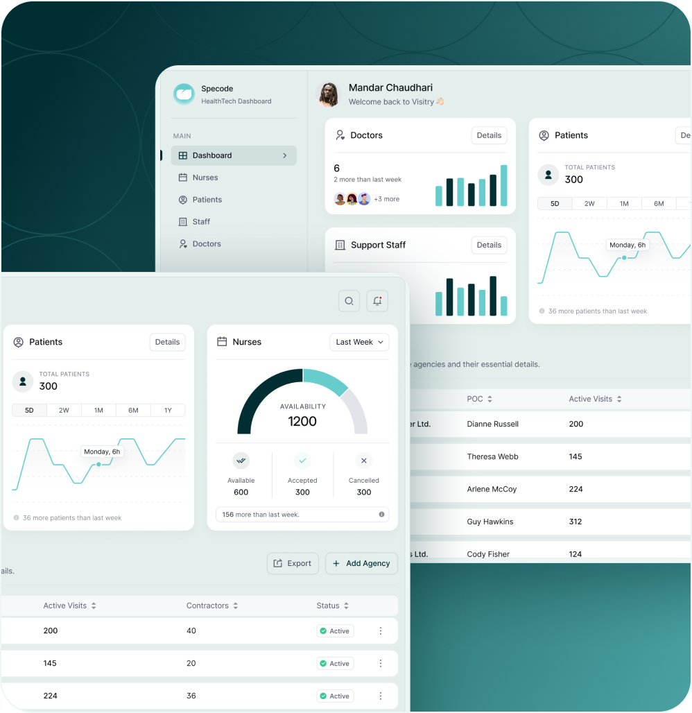 Specode - Main screenshot showing features and interface