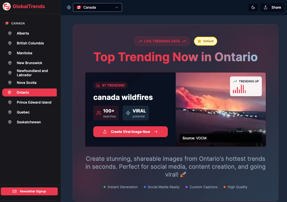 GlobalTrends gallery image