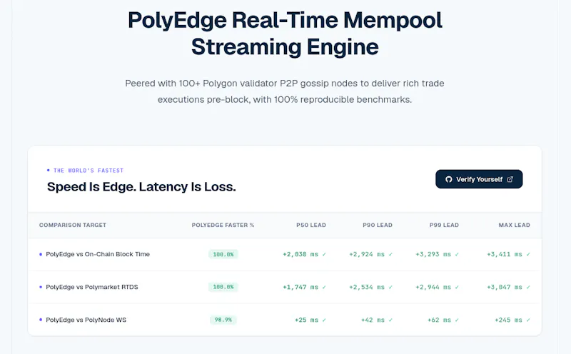 PolyEdge screenshot 1