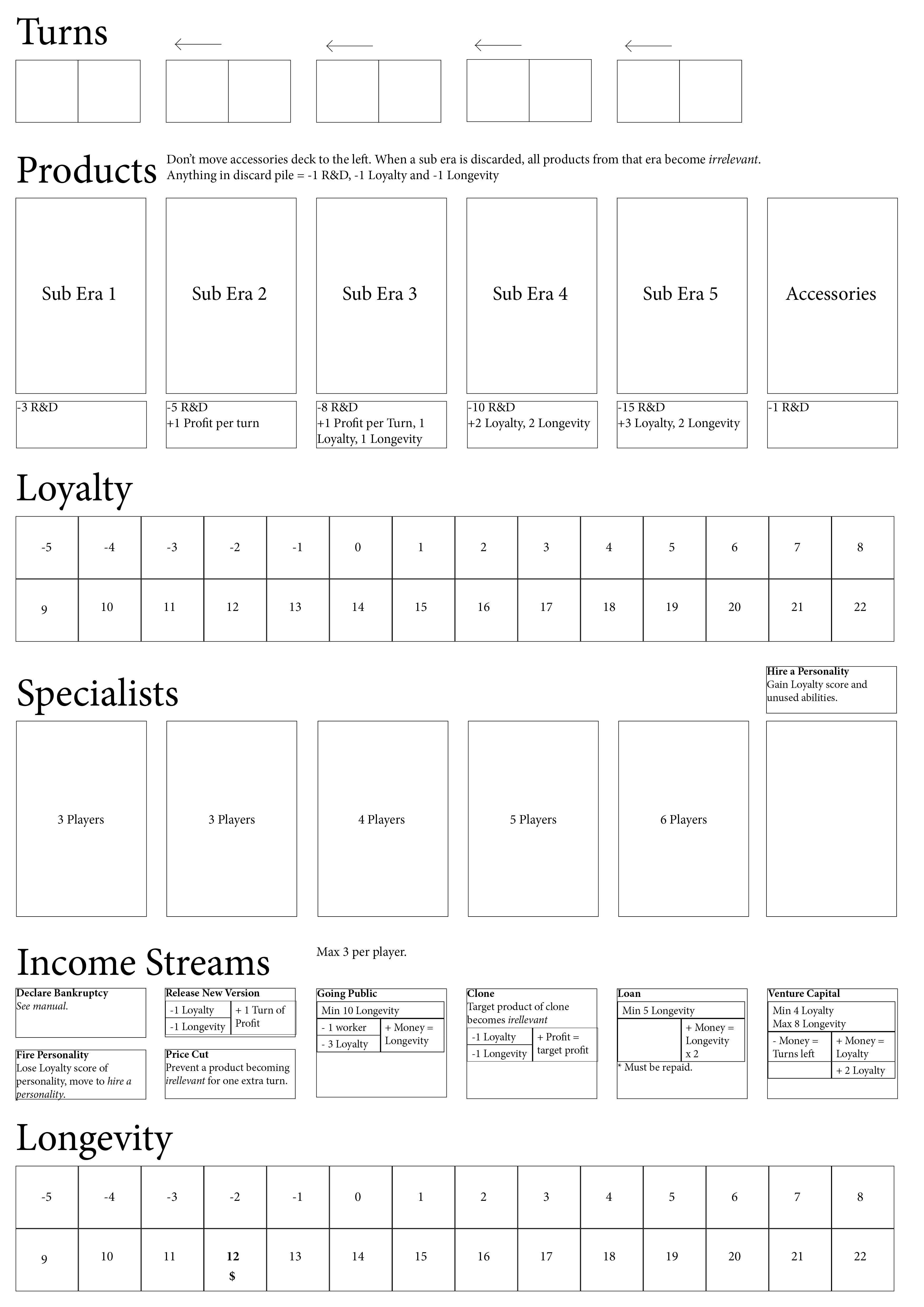 Chip Shop Boardgame gallery image