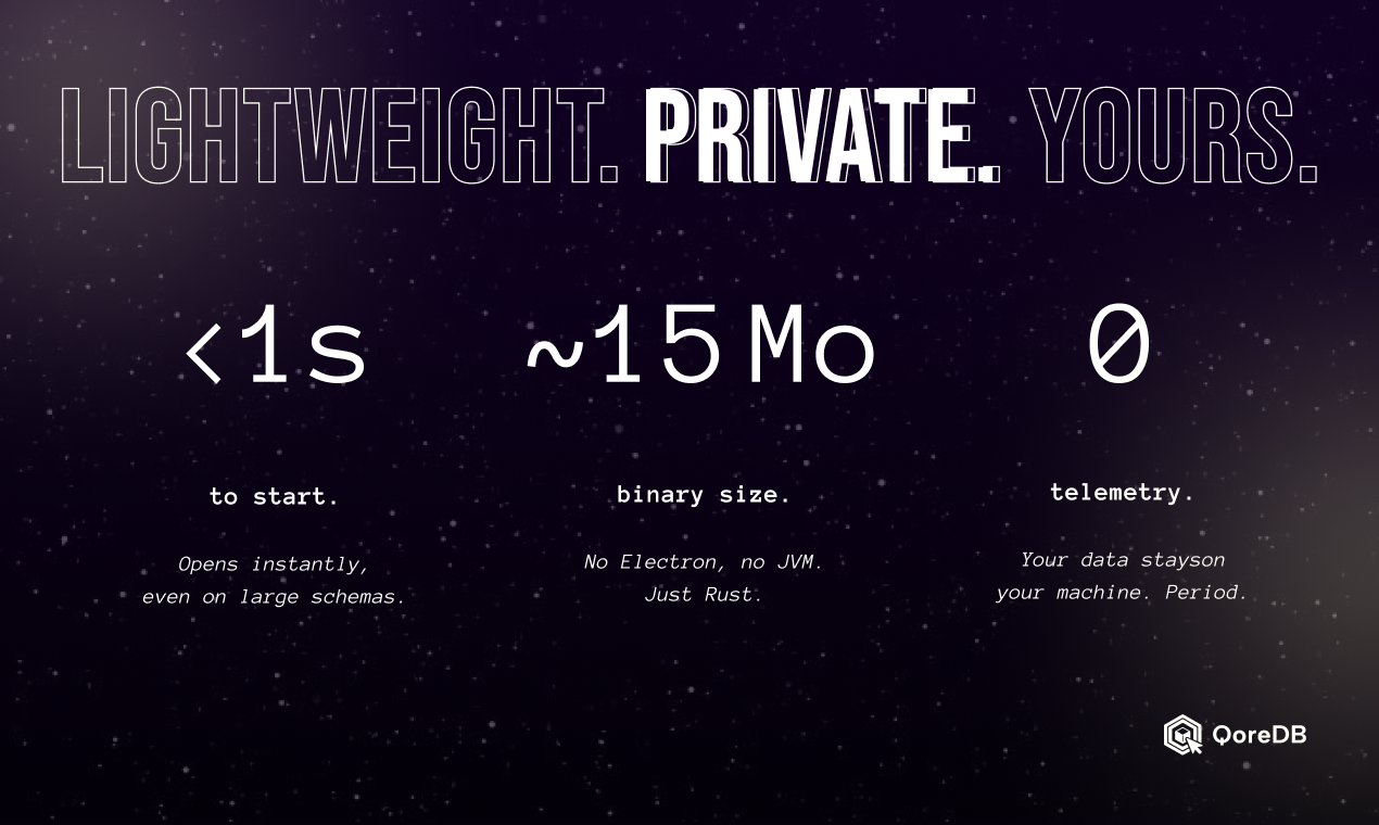 QoreDB gallery image