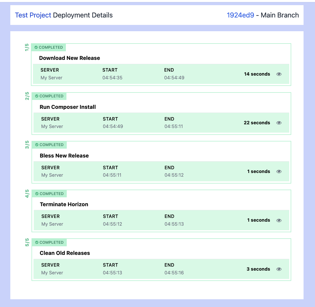 Mydeployer media 2