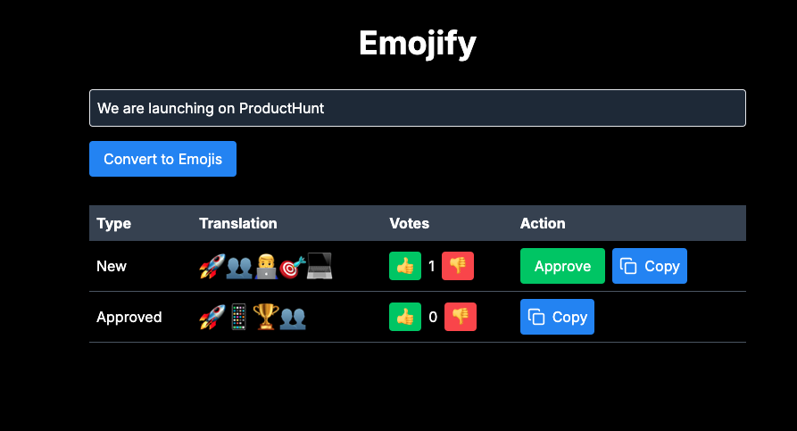 Emojify media 1