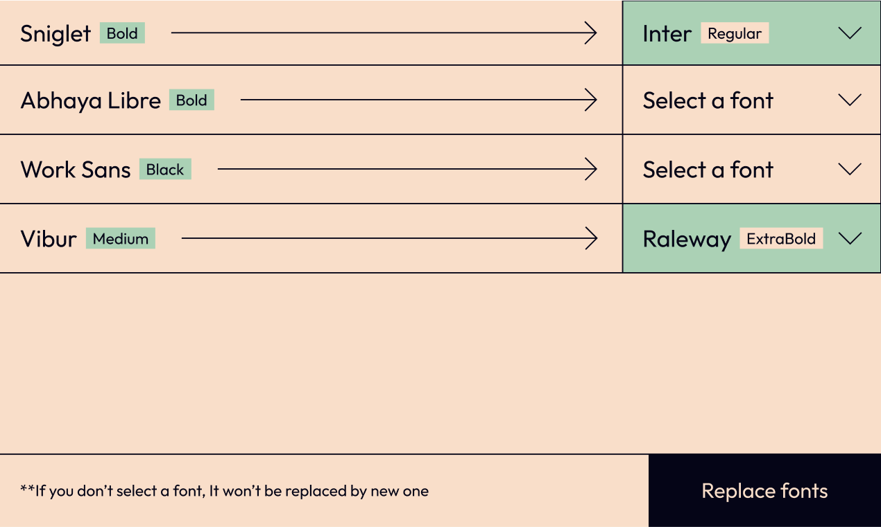 Bulk Font Replacer for Figma media 2