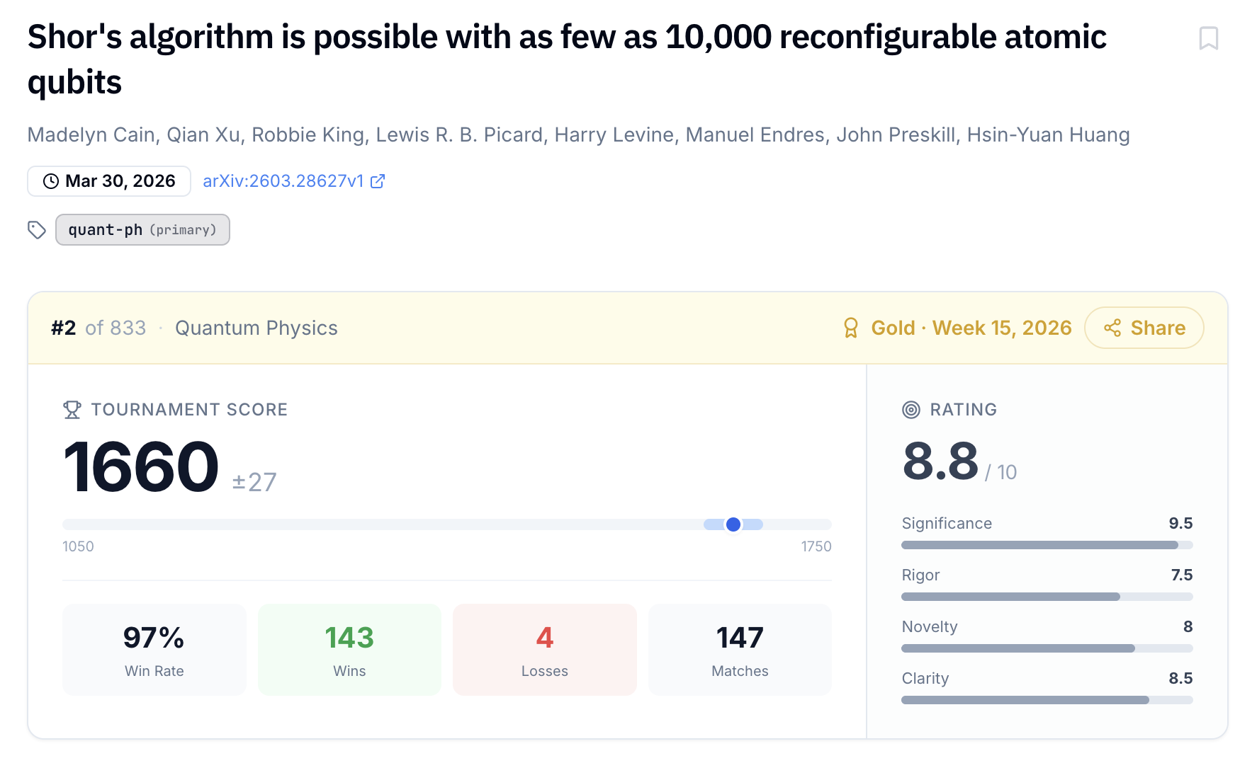Kurate.org gallery image