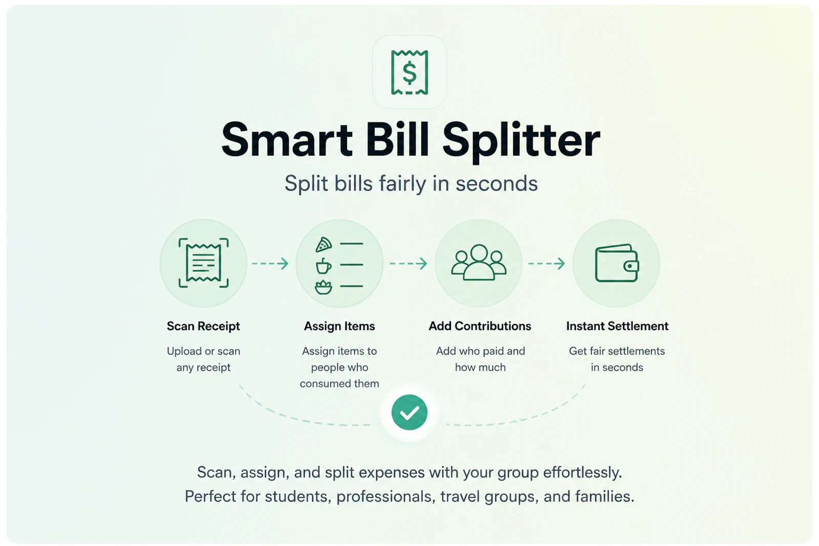 Smart Bill Splitter screenshot 3