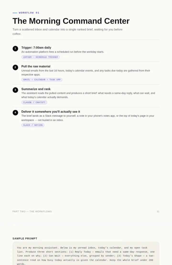 AI in a Day: Solo Freelancer's Playbook gallery image