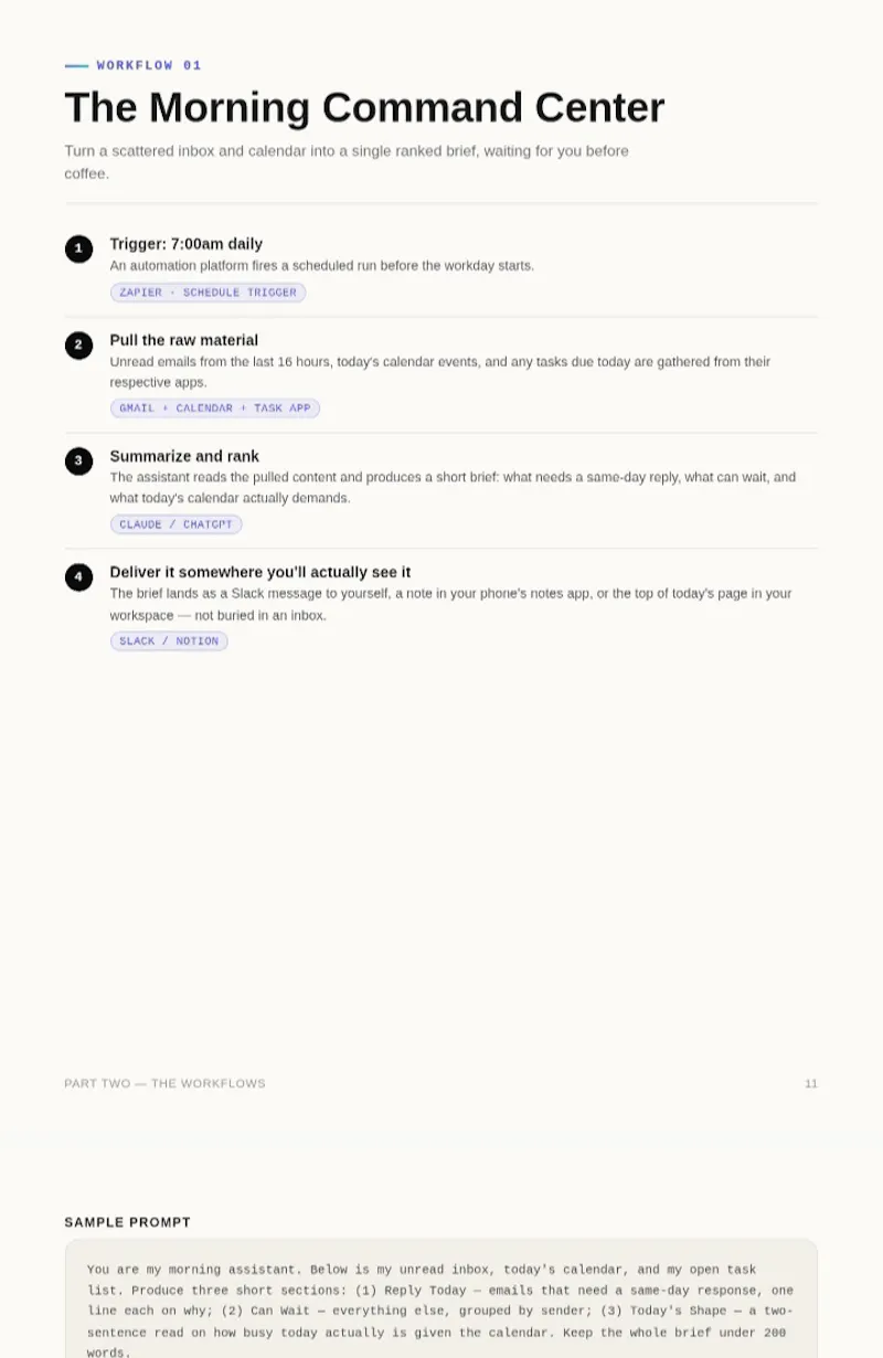 AI in a Day: Solo Freelancer's Playbook screenshot 2