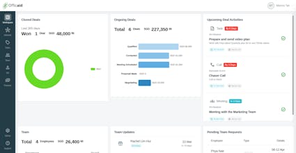 Officaid gallery image