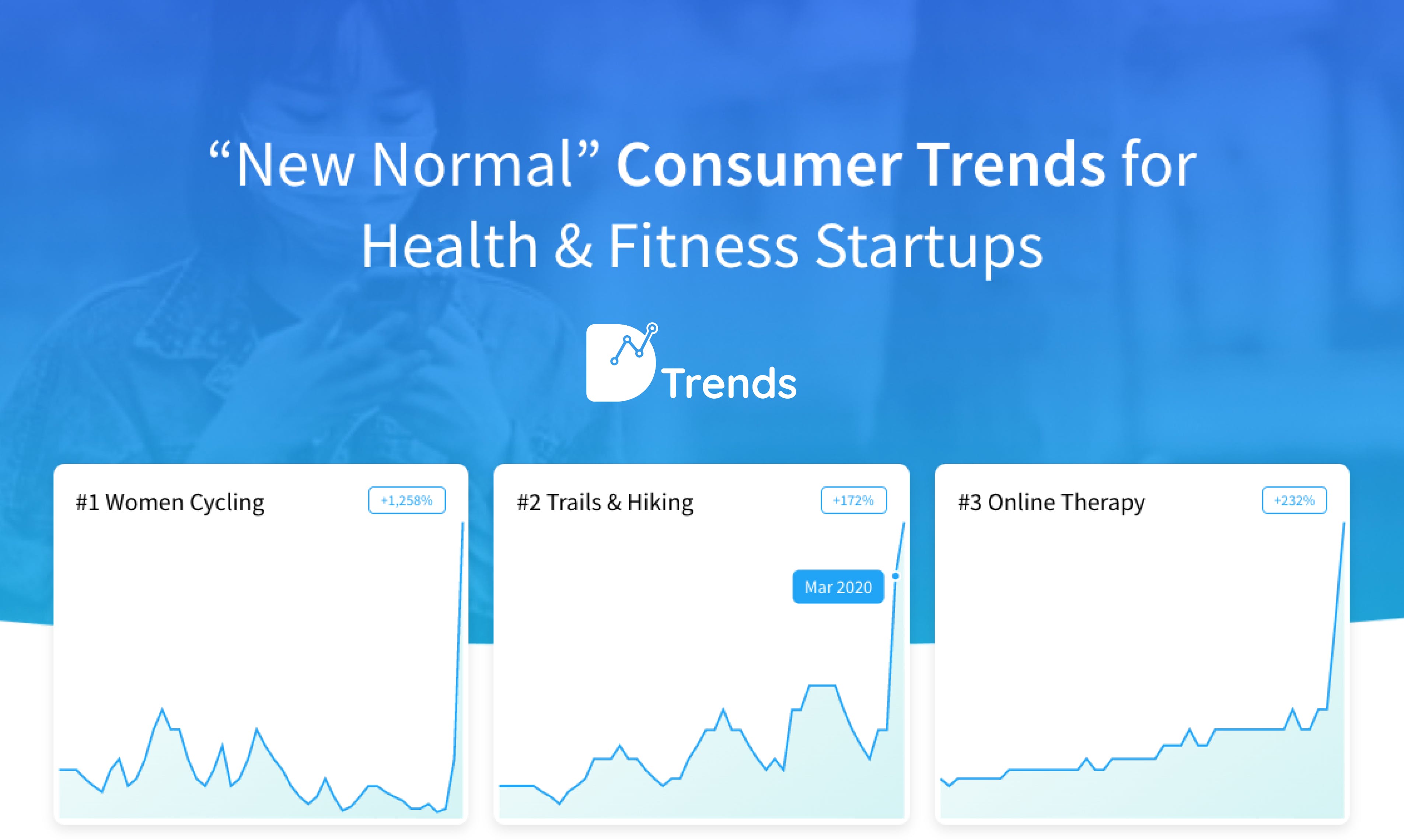 DTrends: Health & Fitness Insights media 1