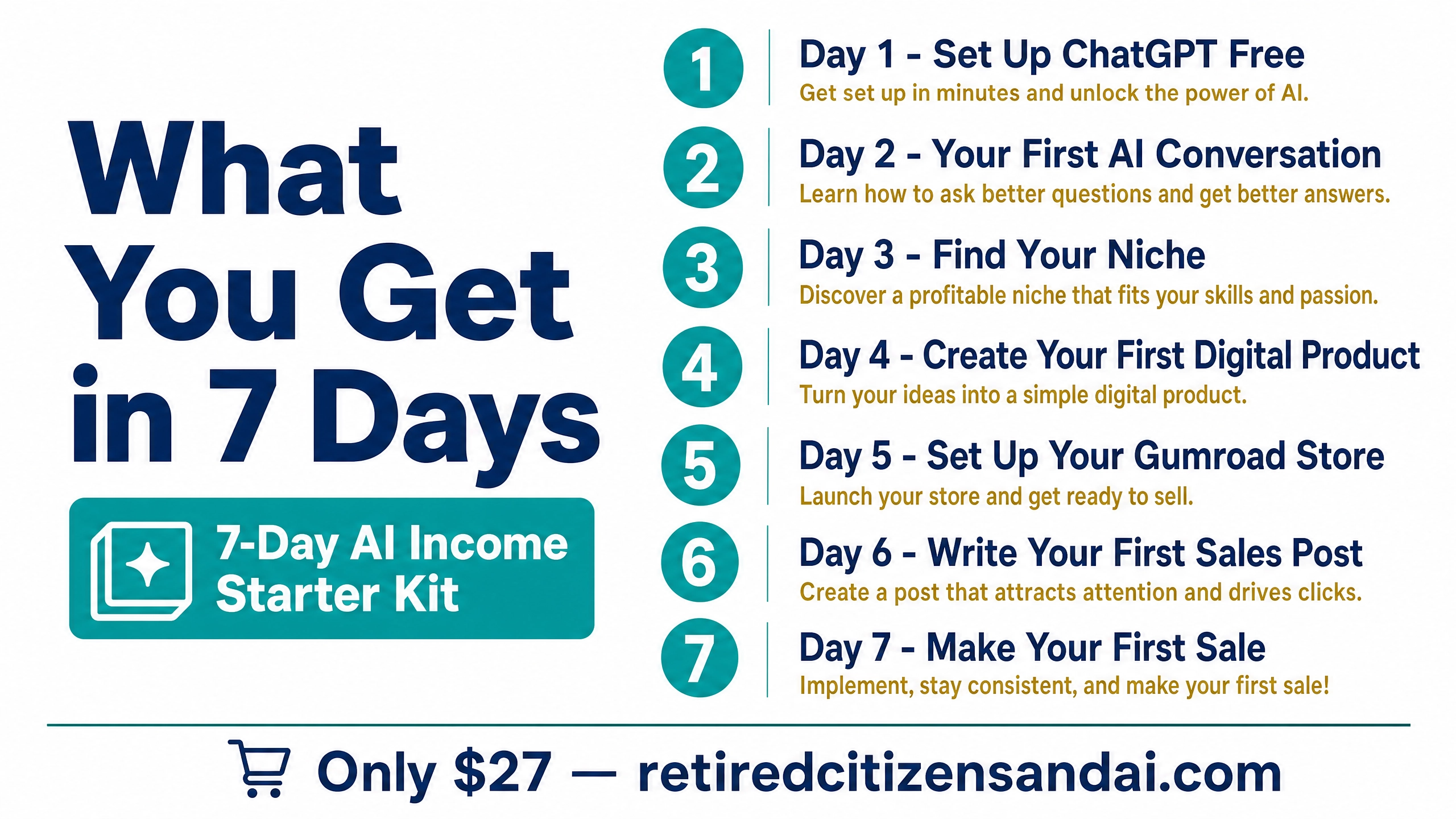 7-Day AI Income Starter Kit gallery image