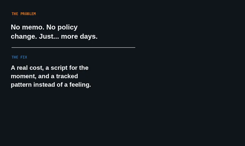 The Creep Line — Hybrid Creep Toolkit screenshot 2