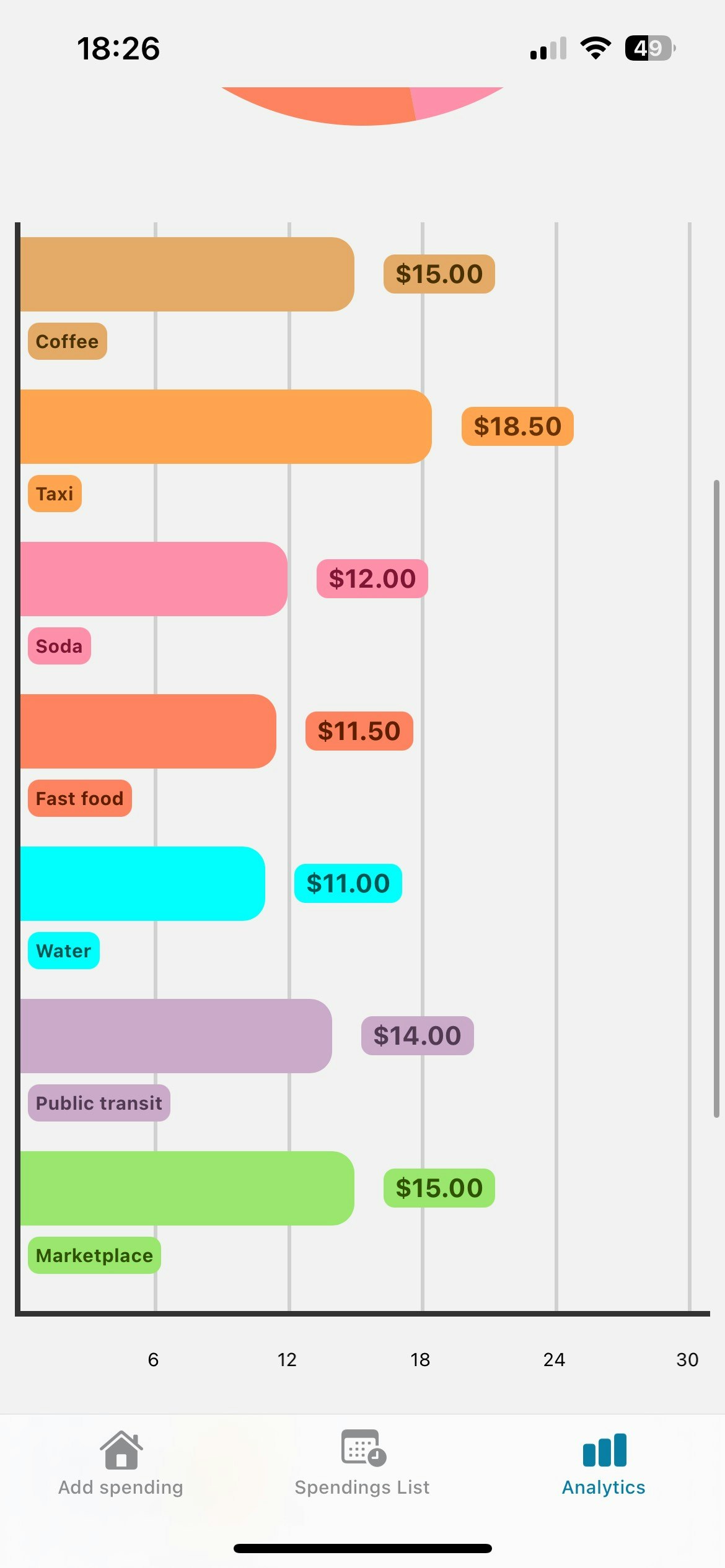TapBudget gallery image