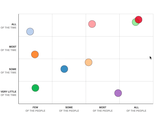 Feature Audit gallery image