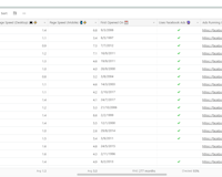 E-commerce Ranker media 2