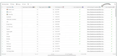 E-commerce Ranker gallery image
