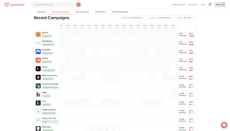 SpotsNow screenshot 7