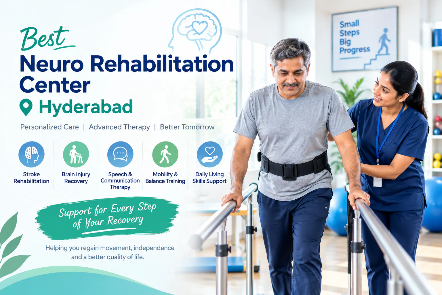 Best Neuro Rehabilitation Center gallery image