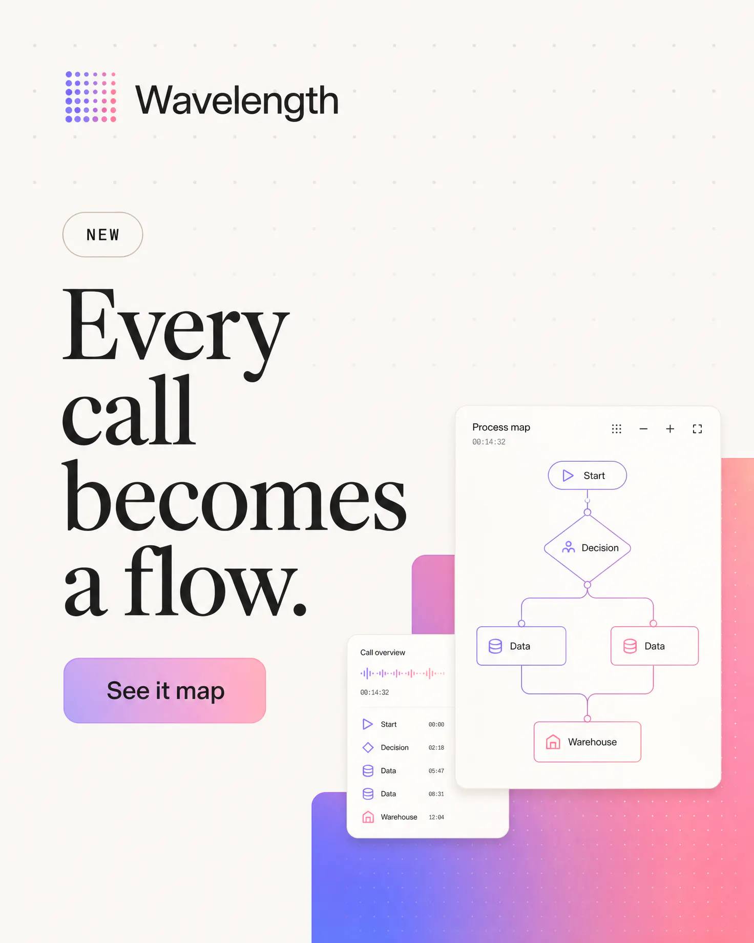 Wavelength gallery image