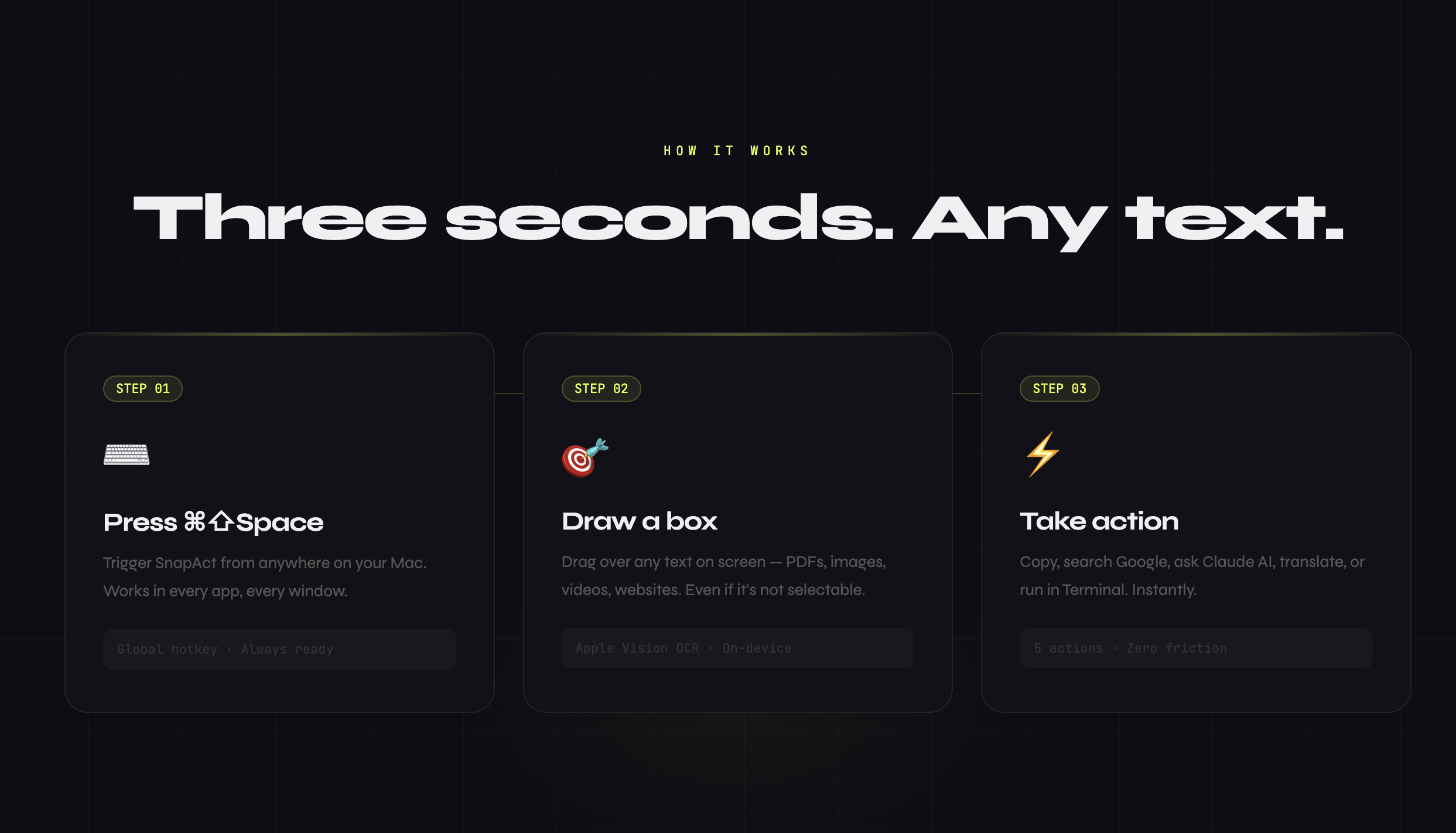 SnapAct — Drag. Read. Act. - Main product screenshot demonstrating key features and user interface