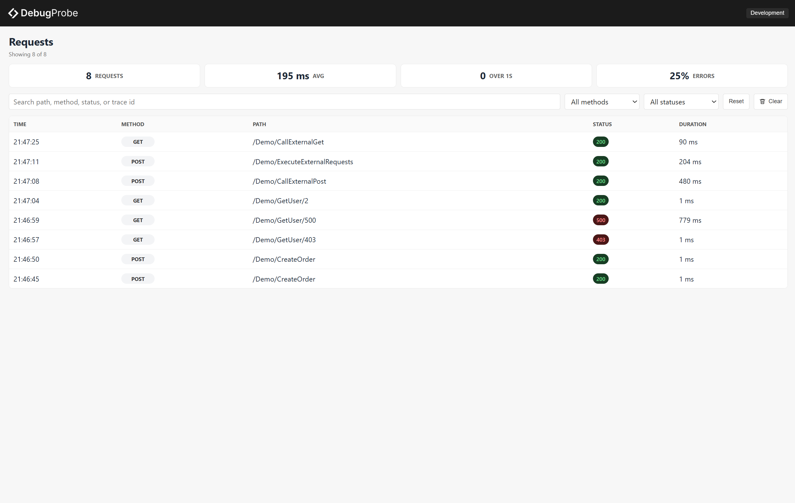 DebugProbe.AspNetCore gallery image