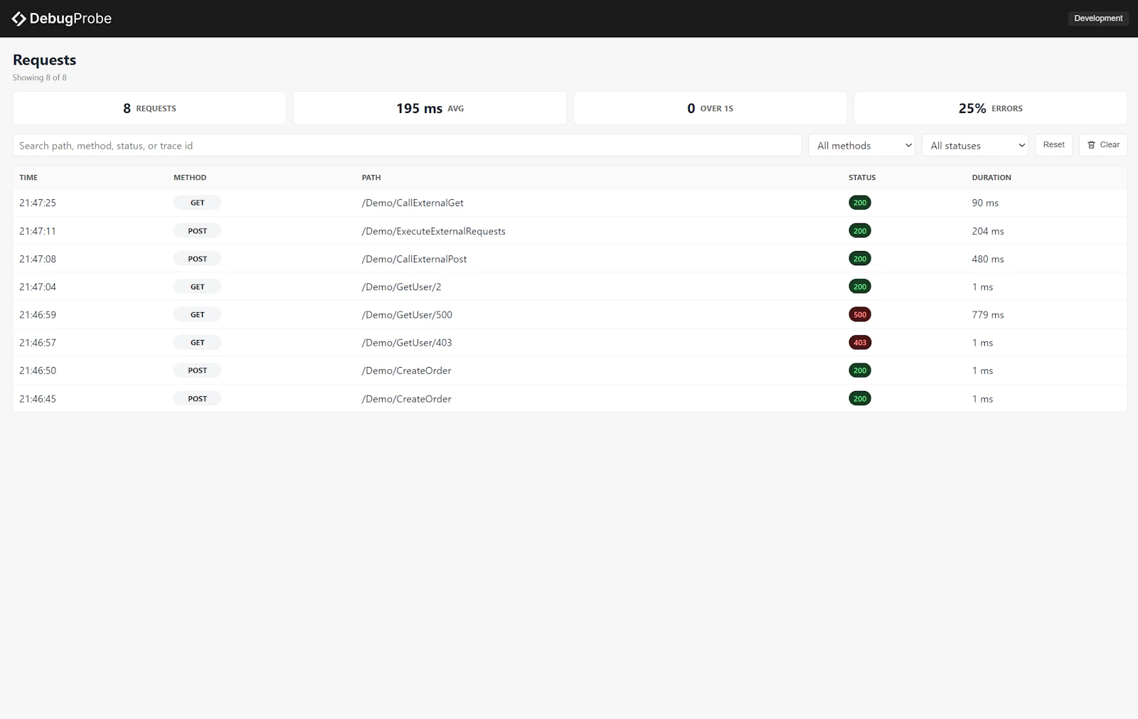 DebugProbe.AspNetCore screenshot 1
