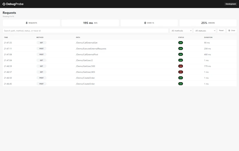 DebugProbe.AspNetCore screenshot 1