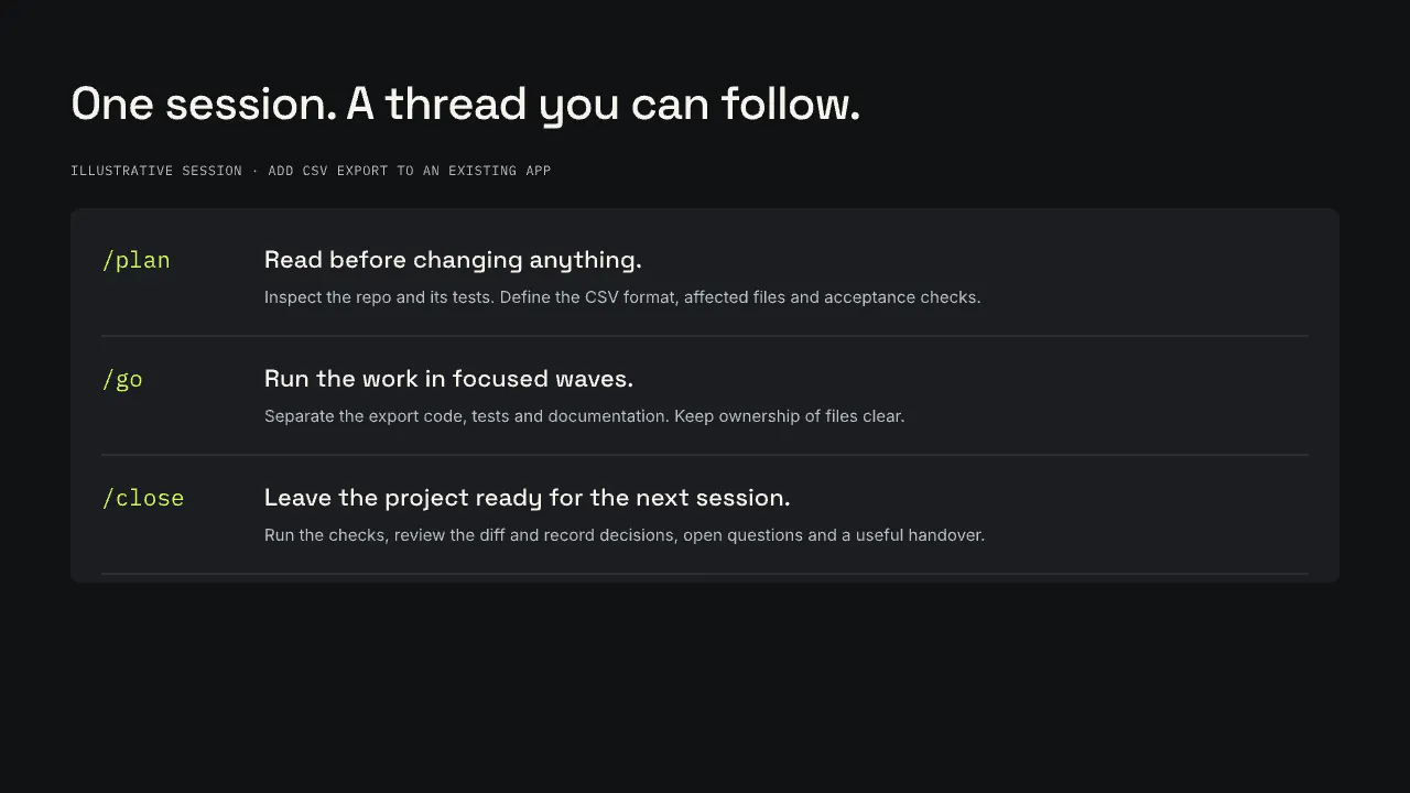 Session Orchestrator gallery image